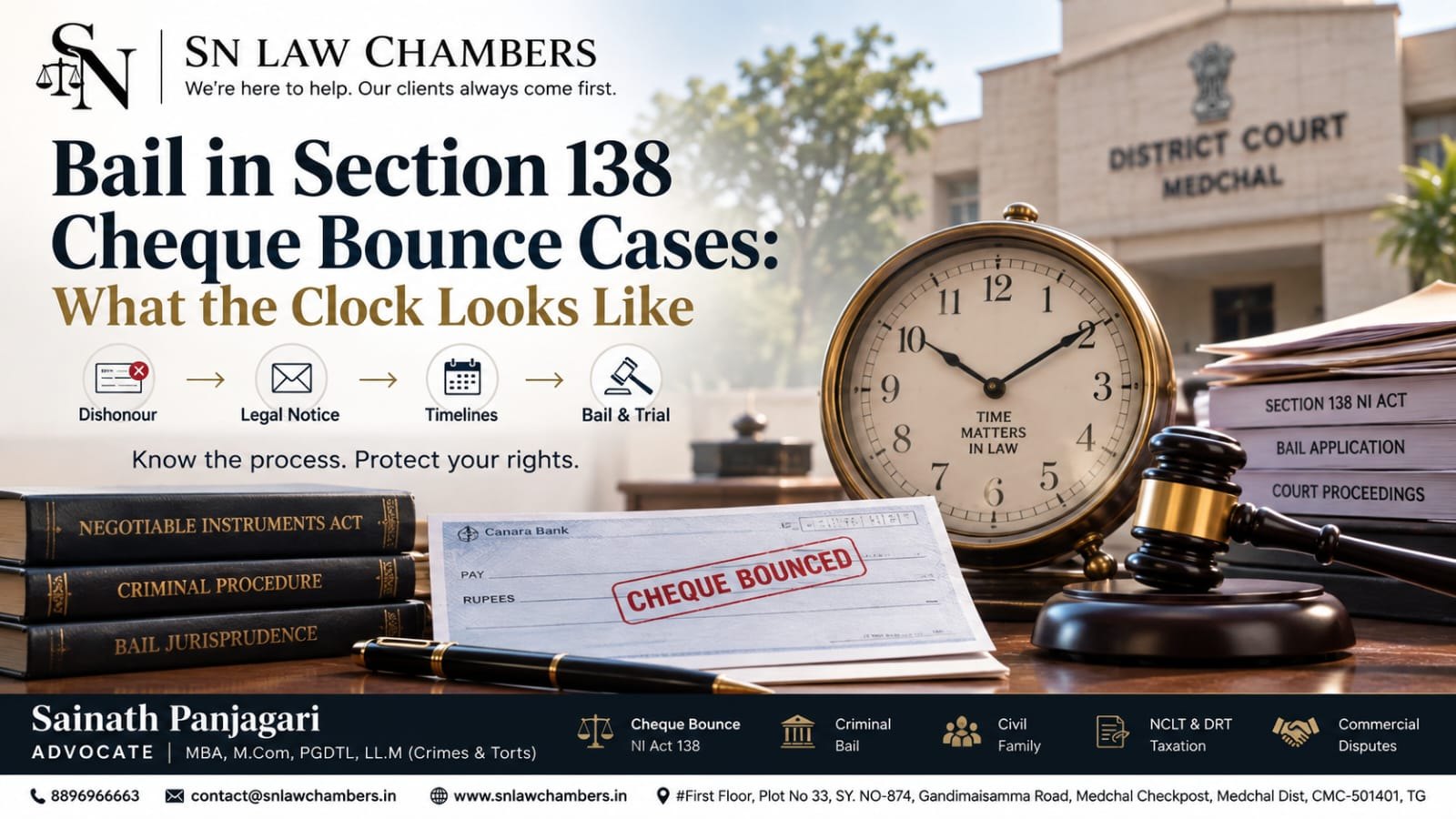 Bail in Section 138 Cheque Bounce Cases: What the Clock Looks Like