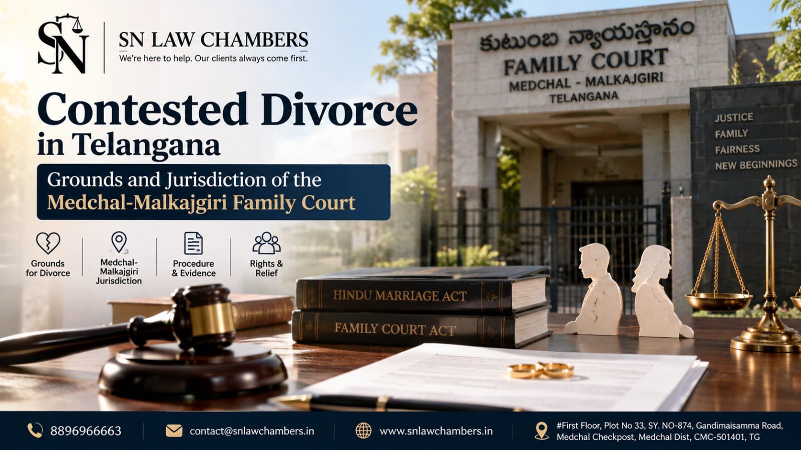 Contested Divorce in Telangana: Grounds and Jurisdiction of the Medchal-Malkajgiri Family Court