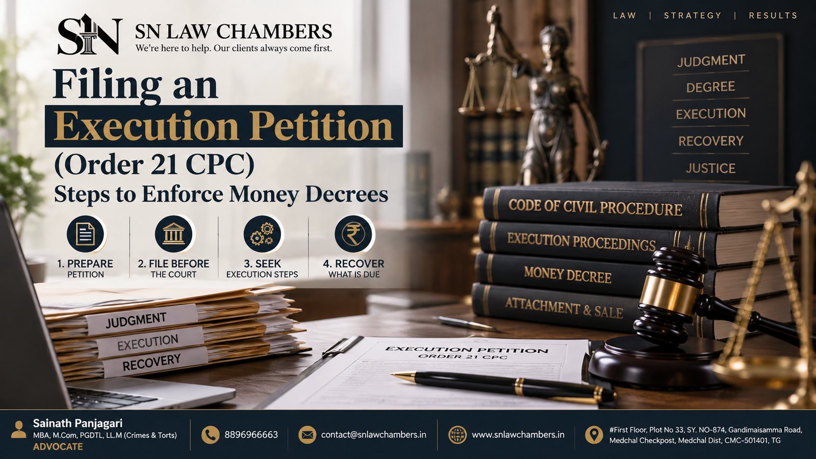Filing an Execution Petition (Order 21 CPC): Steps to Enforce Money Decrees