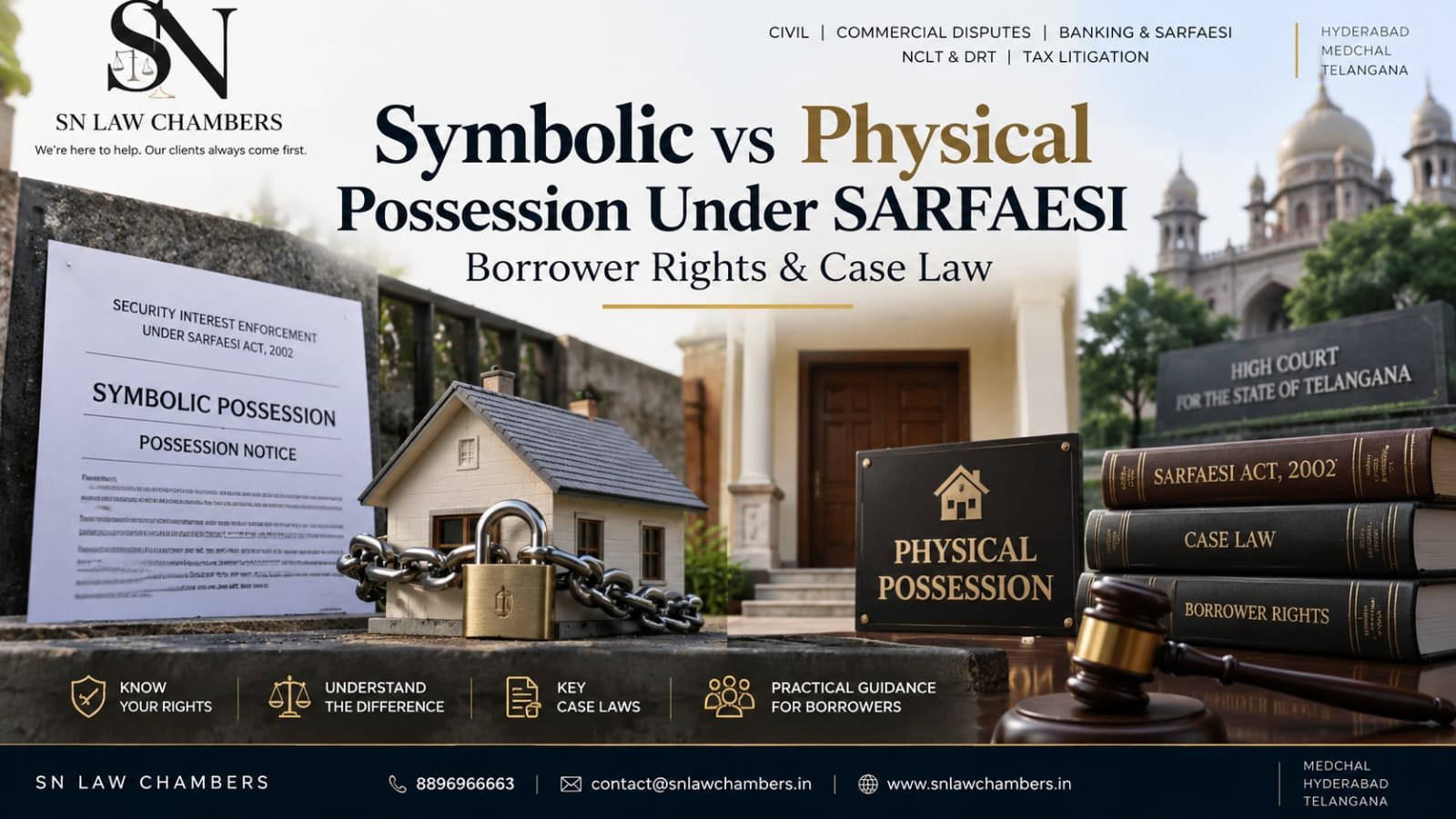 Symbolic vs Physical Possession Under SARFAESI: Borrower Rights & Case Law