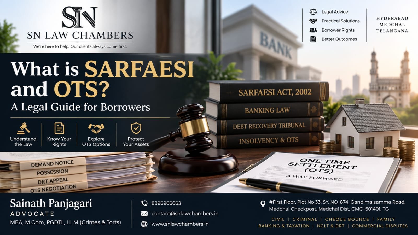 What is SARFAESI and OTS: A Legal Guide for Borrowers