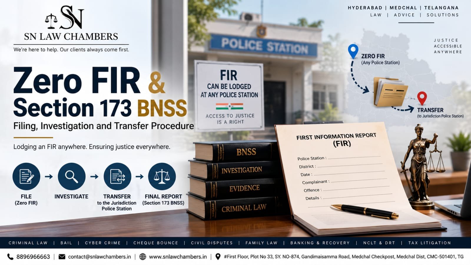 Zero FIR & Section 173 BNSS: Filing, Investigation and Transfer Procedure